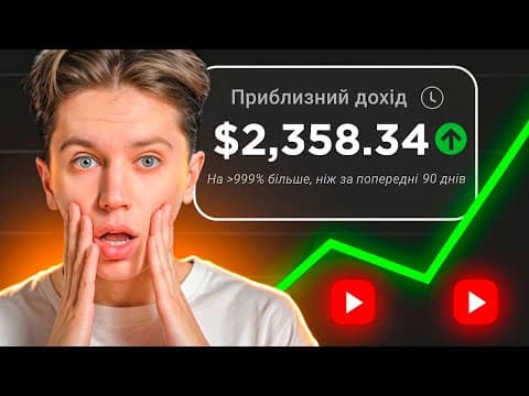 YouTube-гайд відео за 5 днів